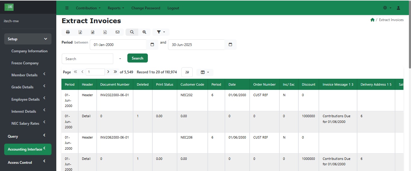 CRS Dashboard